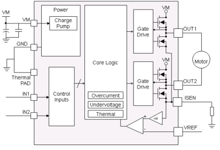 1656063691697708.png NSD7310.png