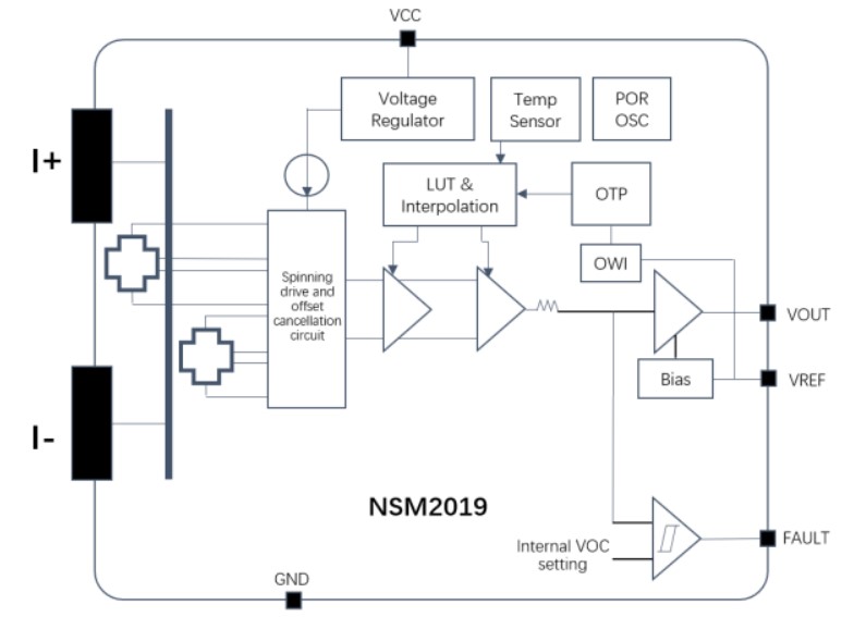 1696494962748507.jpg NSM2019-1.jpg