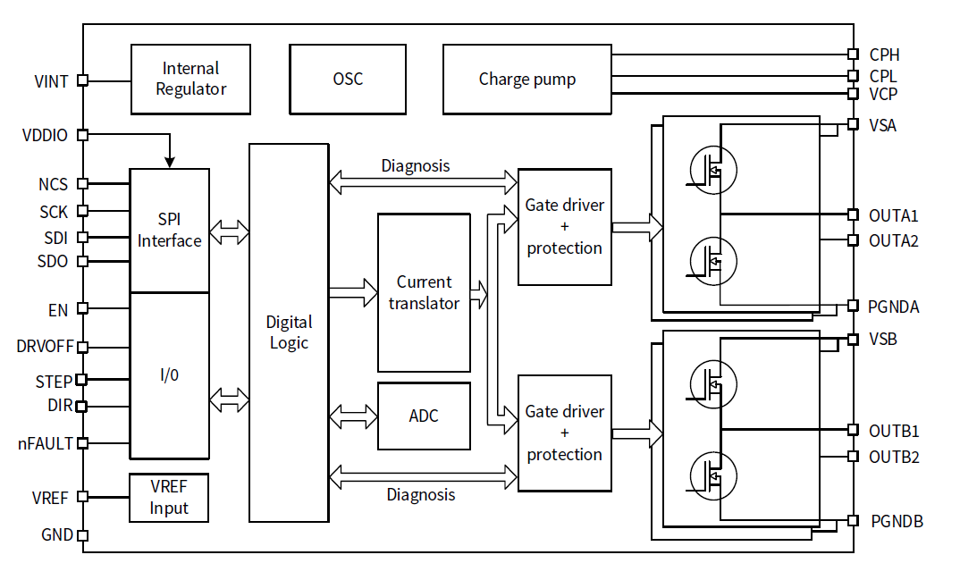 1758883451838853.png NSD8389.png