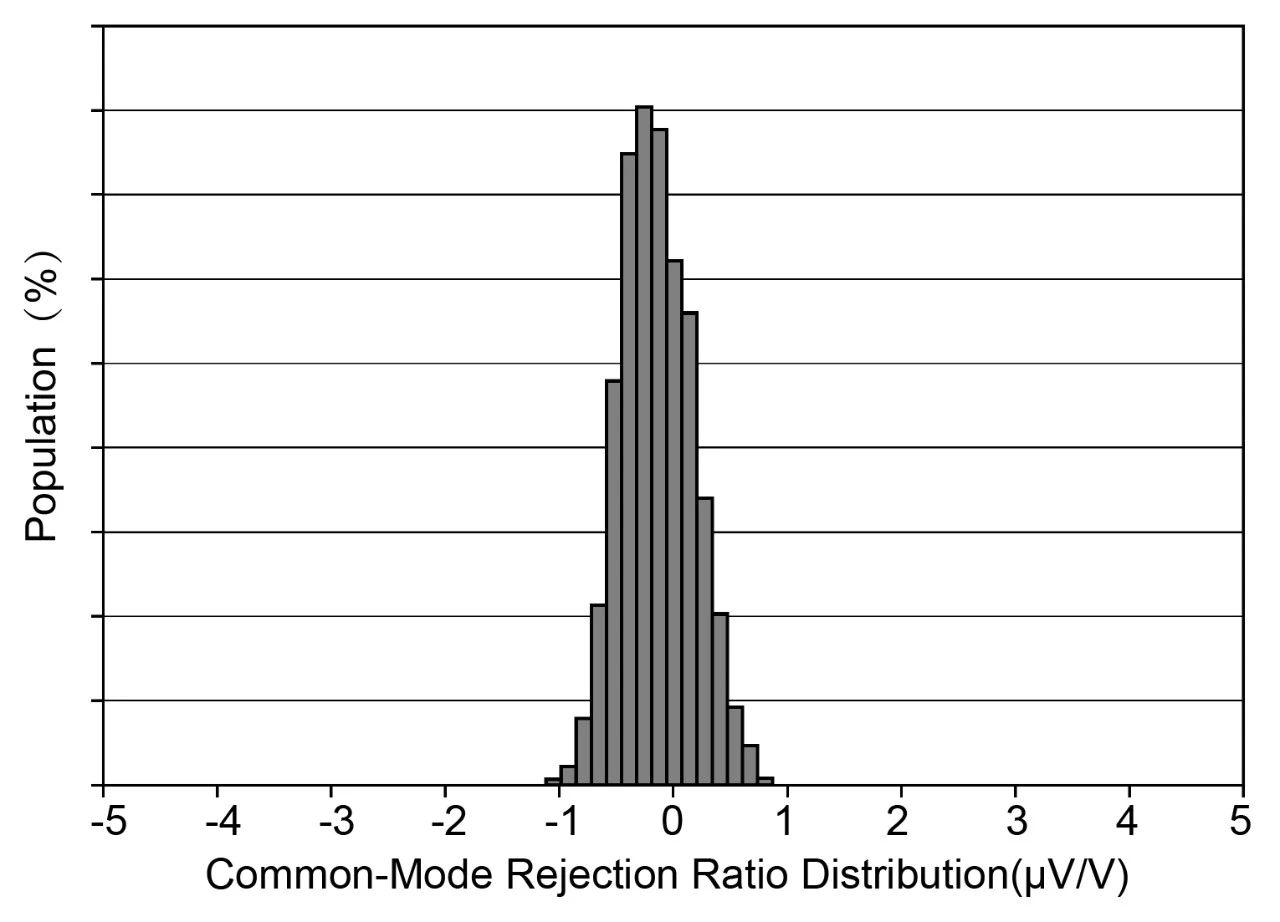 1762329431651045.png 图3.png