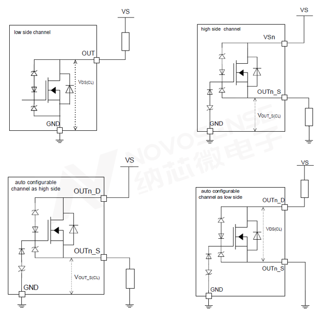 1762910632547110.png 图4 输出功率管 Active Clamp.png