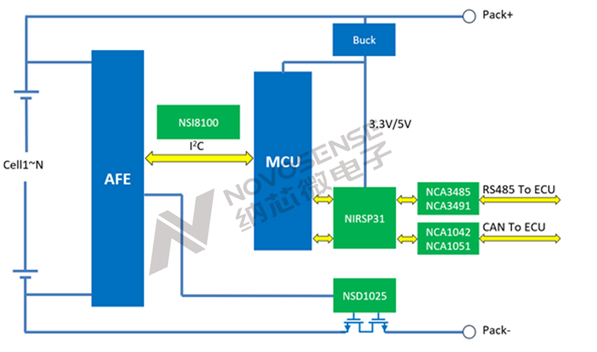 1676871113247100.png image.png