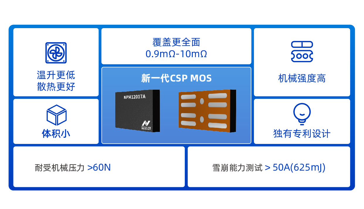 1743057788369486.jpg 产品优势.jpg