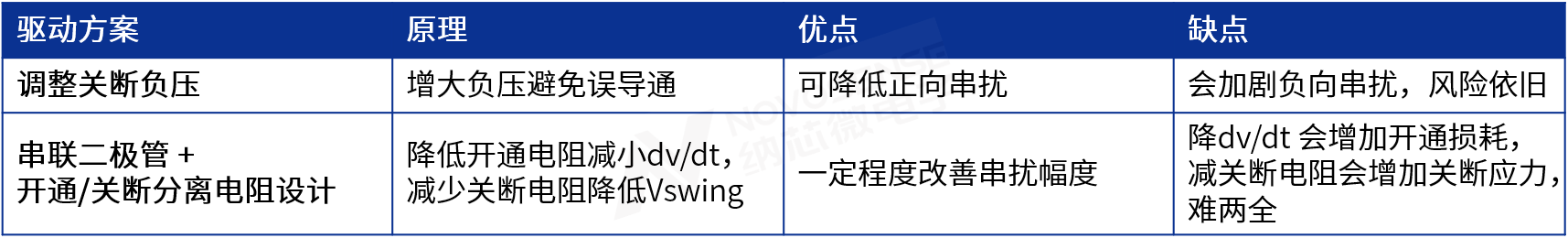 1752209776106946.png 驱动方案.png