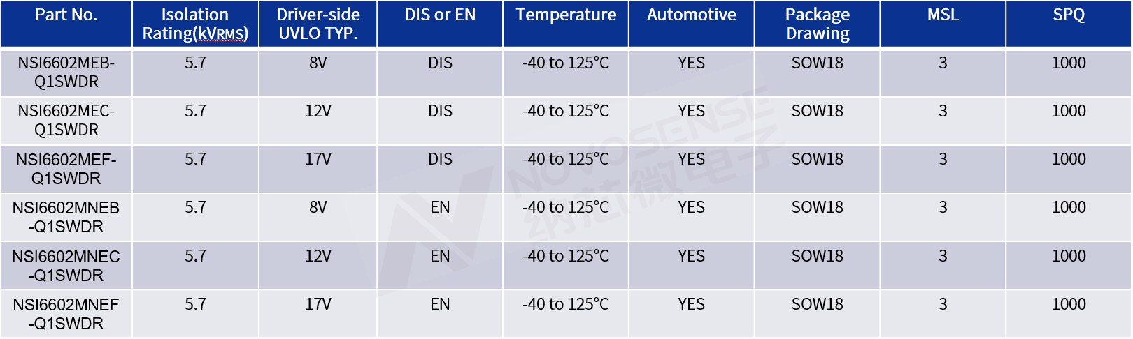 1752210166976594.png 封装与选型.png