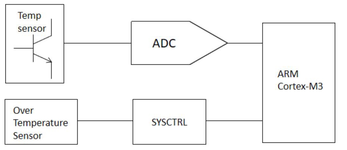 1755762242611523.png FAQ9.png