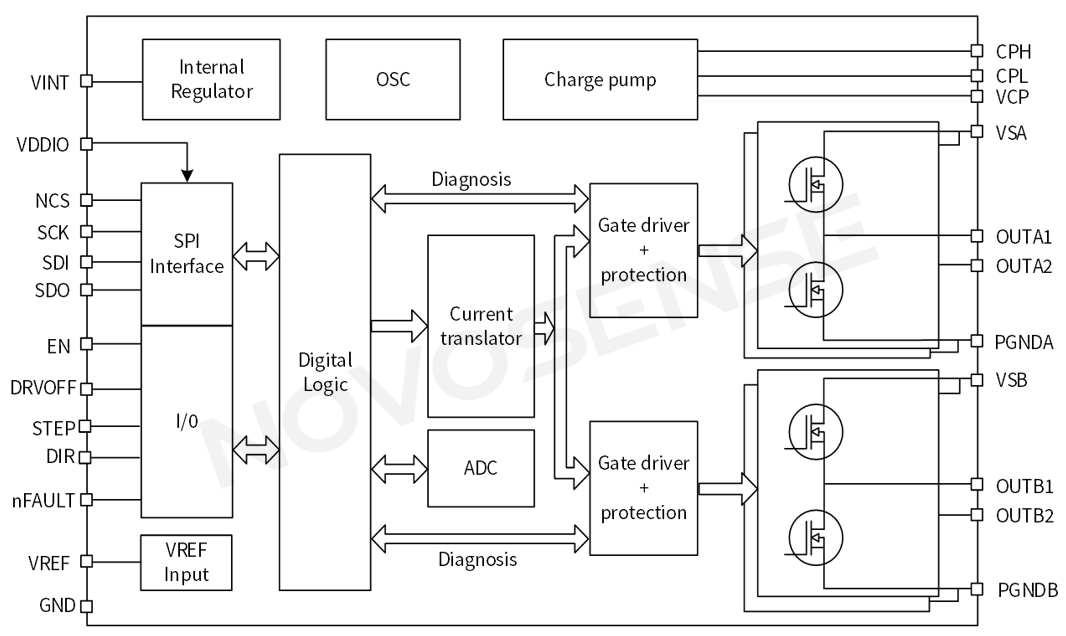 1758680464976066.png NSD8389.png