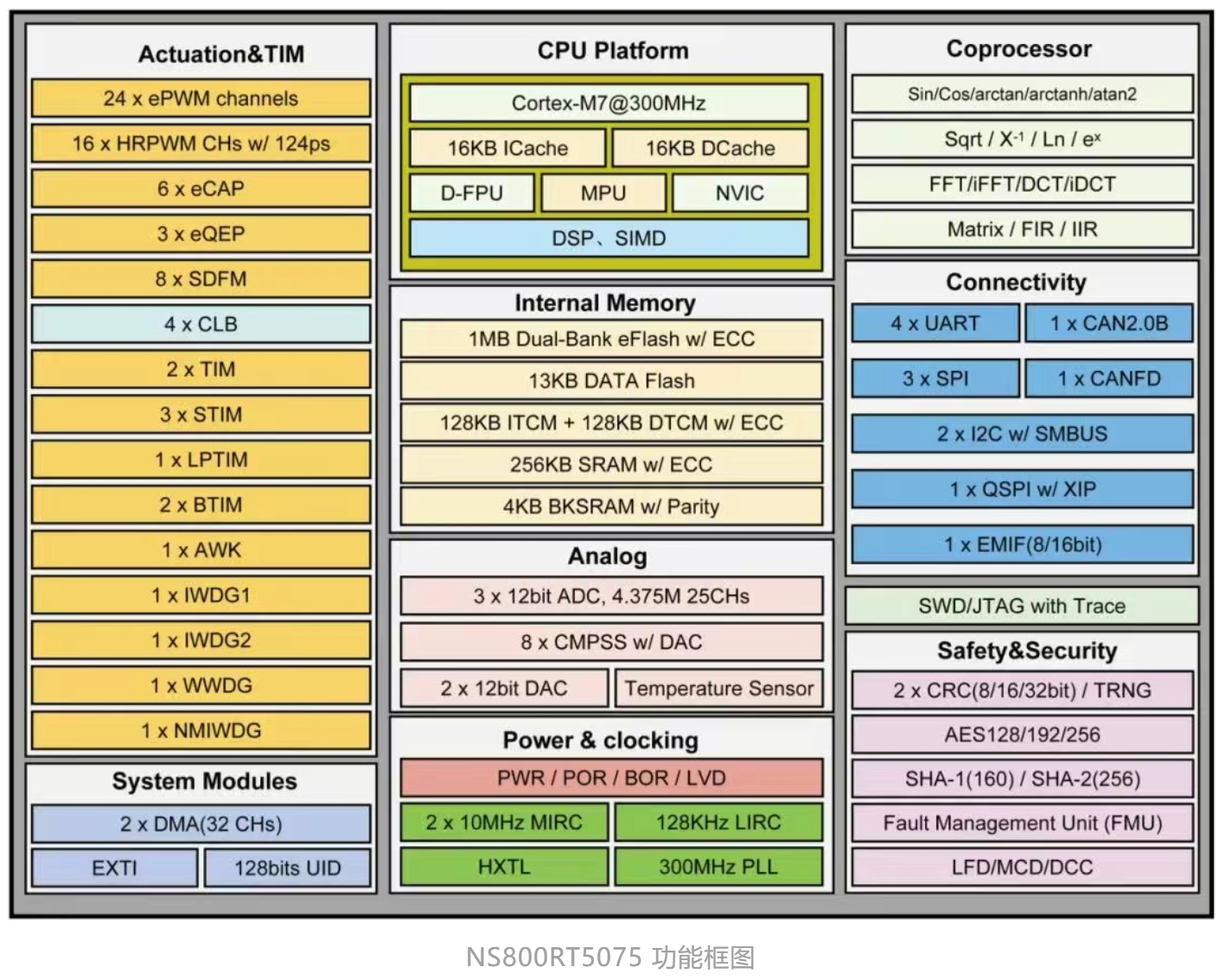 1764128621982515.png 5.png